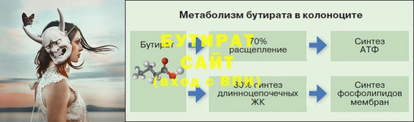 мефедрон VHQ Рославль